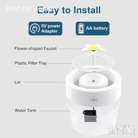 Безжичен фонтан за котки/кучета  със сензор за движение, снимка 5 - Други стоки за животни - 49437411