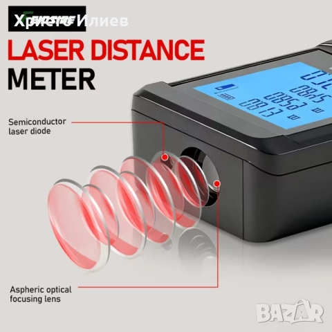 Лазерна ролетка Електронна дигитална с дисплей 120м обхват далекомер рулетка, снимка 3 - Други инструменти - 52686374