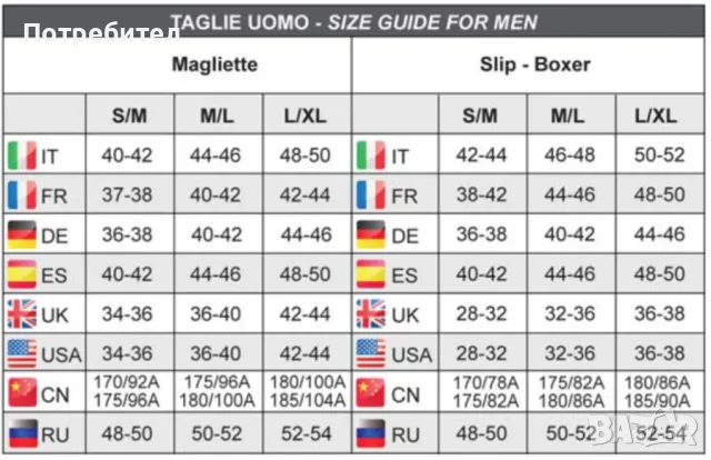 Мъжки бански EROS VENEZIANI от разпродажба, снимка 9 - Бански - 21877353