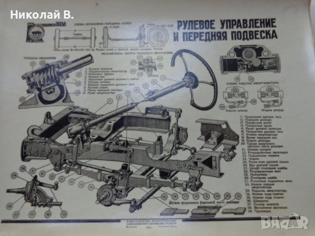 Устройство на ГаЗ 51 в 16 таблици на Руски език Москва СССР 1950 година, снимка 14 - Специализирана литература - 37470107