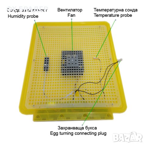 ПРОМОЦИЯ! Автоматичен инкубатор за яйца - 96бр., снимка 5 - Други стоки за животни - 35357552