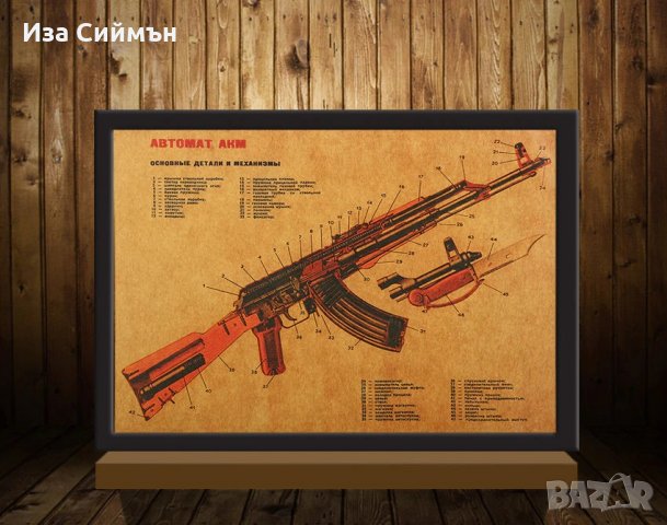 Плакат с устройството на автомат Калашников, снимка 6 - Други ценни предмети - 32128023