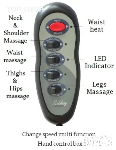 Масажен дюшек, с 9 мотора – за релаксация и цялостен масаж на тялото, снимка 3 - Масажори - 49183882
