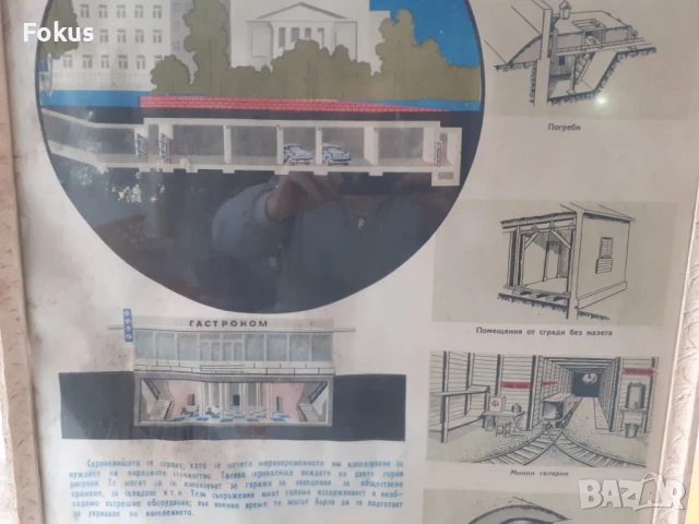 Голям плакат картина СОЦ гражданска защита рамка, снимка 3 - Антикварни и старинни предмети - 51083577