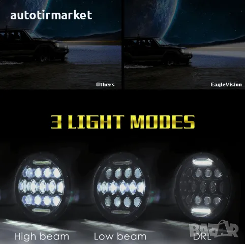 LED Фар 7 инча за вграждане на джип 12V – NA102, снимка 3 - Аксесоари и консумативи - 56051459