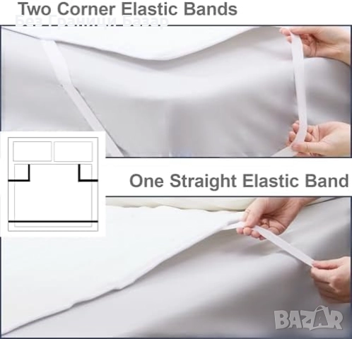 Ново Подгряващо електрическо одеяло за единично легло, 4 нива, таймер, снимка 7 - Други - 52249839