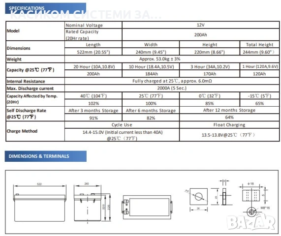 PNG батерия Гел батерия с преден терминал  (12V/200Ah) европейски стандарт, снимка 6 - Други стоки за дома - 53973342