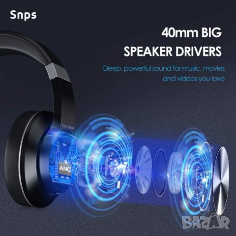 Слушалки с Bluetooth с микрофон Hi-Fi стерео, 30 часа време, снимка 8 - Слушалки и портативни колонки - 33935470