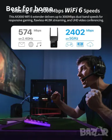  Мощен WiFi двубандов екстендър , покриващ до 204㎡ BrosTrend , снимка 2 - Друга електроника - 50177851