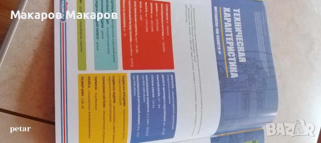 Умален модел на ИЖ Планета 4, 1:24, снимка 7 - Колекции - 54078489