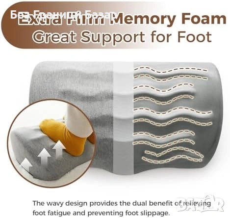 Нова поставка Ергономична възглавница за крака офис дом мемори пяна сива, снимка 3 - Други стоки за дома - 54054239