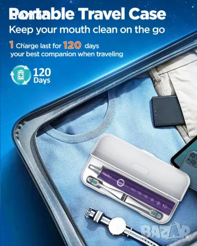Звукова четка за зъби с 8 глави и 5 режима, 120 дни живот на батерията, 50 000 VPM, кутия и стойка, снимка 8 - Други - 49405600
