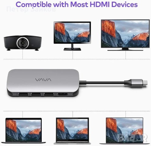 VAVA 9-в-1 USB C хъб адаптер с Pd захранване, снимка 4 - Друга електроника - 42859030