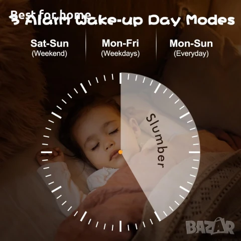 ANJANK Детски радиобудилник, цветен. дигитален с LED дисплей , снимка 4 - Други - 50848649