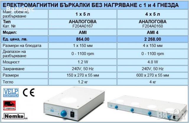 Електромагнитни бъркалки, снимка 10 - Друга електроника - 30414497