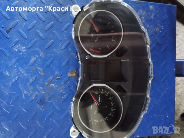 255586 километраж за Citroen C-elysee 2021г  1.5BLUE HDI 102k 