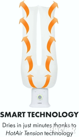 Революционен уред за сушене и гладене на дрехи и обувки, Спестява време и усилия!, снимка 6 - Сушилни - 51789301