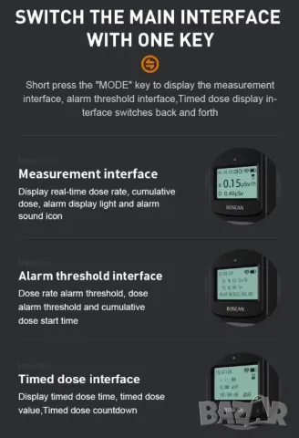 Гайгеров Брояч Дозиметър Уред за Измерване на Радиация Детектор за Ядрена Радиация BOSEAN FS-1000, снимка 14 - Други - 49374358