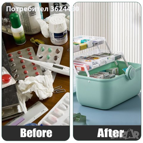 3870 Куфар органайзер за лекарства, снимка 10 - Други стоки за дома - 40326352