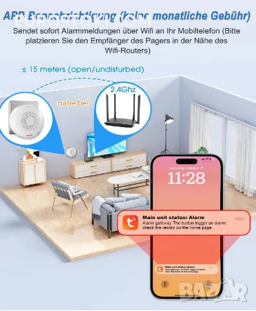 Интелигентна алармена система SanJie, 4 сензора за врати и прозорци + PIR детектор на движение , снимка 5 - Аларми и алармени системи - 56156549