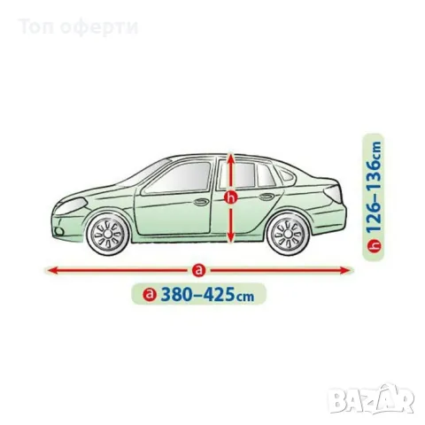 Покривало Kegel серия Mobile размер M сиво за седан, снимка 4 - Аксесоари и консумативи - 49335143