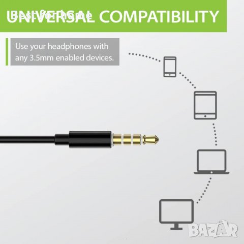 Avantree E171 Кабелни спортни слушалки с микрофон, устойчиви на изпотяване над ухото Слушалки за бяг, снимка 4 - Слушалки, hands-free - 38936788