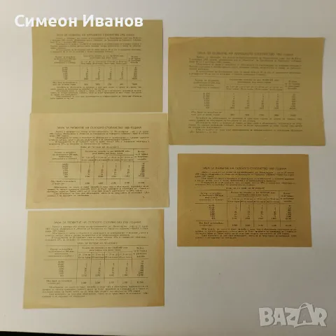 Лот от 5 броя различни облигации  В0147, снимка 7 - Нумизматика и бонистика - 48694523