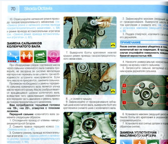 Skoda Octavia A5(от 2004)бензин-Ръководство за устройство,обслужване и ремонт (на CD), снимка 6 - Електронни книги - 52353164