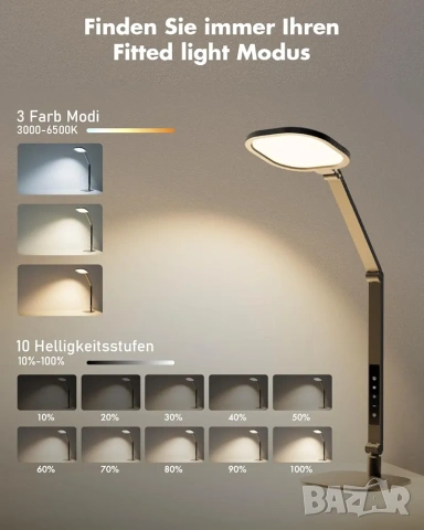 Професионална LED настолна лампа 15W с тъч контрол и защита за очите, снимка 7 - Лед осветление - 53290828