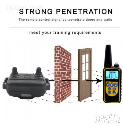ЕЛЕКТРОНЕН НАШИЙНИК ЗА КУЧЕ КАИШКА С ТОК ТЕЛЕТАКТ ДО 800 МЕТРА ОБХВАТ,ВОДОУСТОЙЧИВ, снимка 13 - За кучета - 33262595
