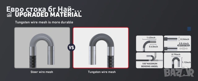 6,2 мм ендоскопска камера 360°, снимка 8 - Перфоратори - 54020644