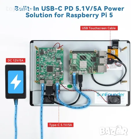 Нов SunFounder 10.1" IPS HD Сензорен Монитор за Raspberry Pi / PC (1280x800, HDMI)  , снимка 3 - Монитори - 55878067