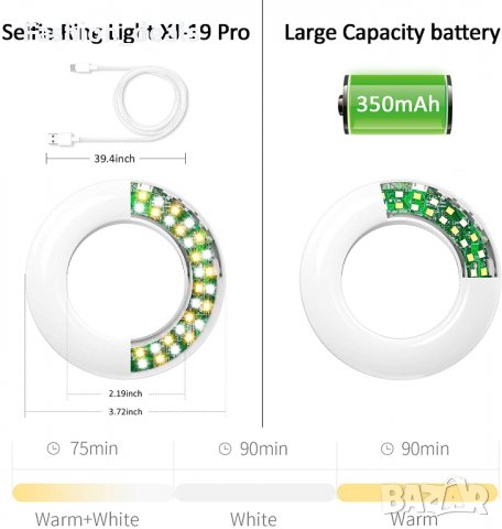 Селфи ринг лампа за телефон / лаптоп / таблет 4 нива яркост 3 режима, снимка 5 - Селфи стикове, аксесоари - 33761984