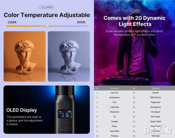 Лед тръба Ulanzi VL119, снимка 2 - Светкавици, студийно осветление - 39006417