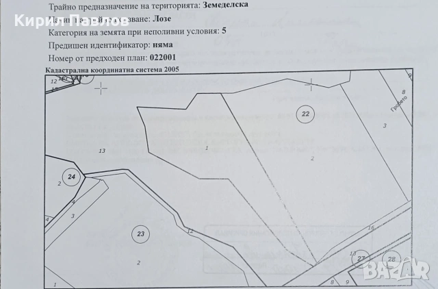 9 дка Земеделска земя на главен път посока Гърция, снимка 3 - Земеделска земя - 53236557