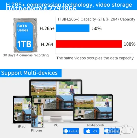 Hiseeu 5MP HD безжична система 4 камери,10-канален NVR,1TB вграден твърд диск, снимка 9 - Комплекти за видеонаблюдение - 49790327