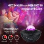 Лампа прожектор звездно небе с дистанционно Galaxy projector цена – с вградена колонка - КОД 3853, снимка 12