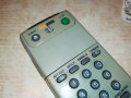 SONY RMT-V288C REMOTE-ВНОС FRANCE 1712211951, снимка 7
