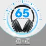 Безжични Bluetooth слушалки RUNOLIM, снимка 4