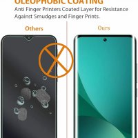Xiaomi 12 / 12X - 5D Full Glue Удароустойчив Стъклен Протектор за Целия Екран, снимка 6 - Фолия, протектори - 36737476
