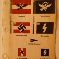 Униформи и знаци Германия, снимка 16 - Колекции - 30008292