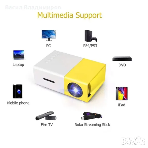 Мини LED проектор за домашно кино – компактен и преносим, снимка 1