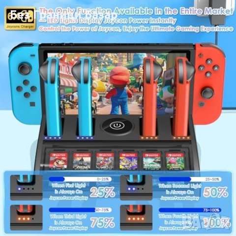 Нова Докинг Станция за Nintendo Switch/OLED, 4K HDMI, USB 3.0 Зарядно, снимка 3 - Друга електроника - 44262153