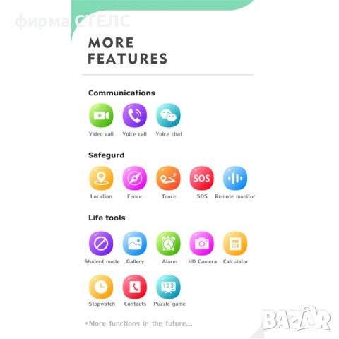 Детски Смарт часовник STELS K90,4G,Сим карта и камера,GPS+LBS Tracking, снимка 10 - Смарт часовници - 40247617