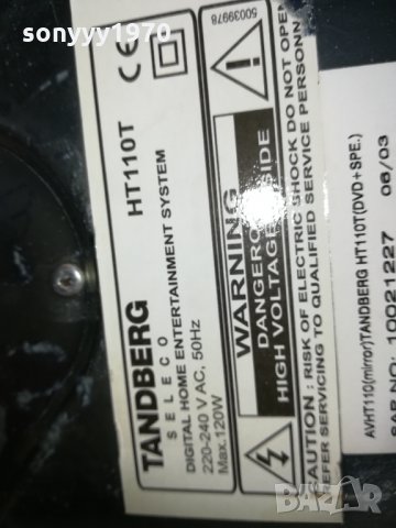tandberg receiver 6 chanel 1703211941, снимка 11 - Ресийвъри, усилватели, смесителни пултове - 32192505