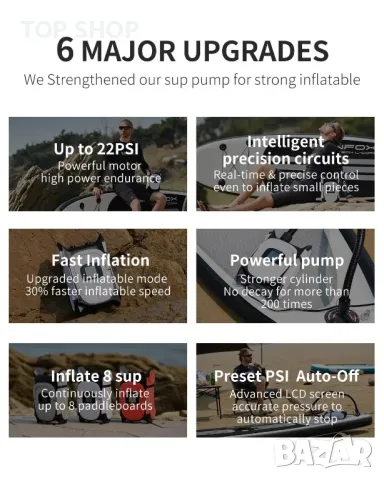 GICLE 22PSI Електрическа въздушна помпа за SUP, високо налягане DC12V, снимка 5 - Водни спортове - 48938395