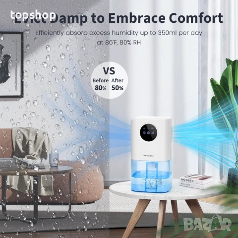 Нов влагоуловител, влагоабсорбатор  ANOEPUY с автоматично изключване, 7 светлини, таймери, режим на , снимка 2 - Влагоабсорбатори и влагоуловители - 52724995