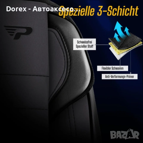 Комплект премиум тапицерия Panda Uludag - различни цветове, снимка 10 - Аксесоари и консумативи - 53945794