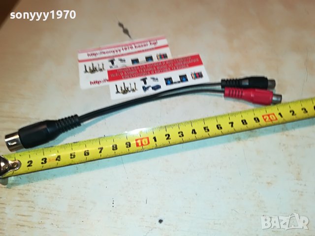 ПЕТИЦА/ЧИНЧОВЕ-ПРЕХОД 2907221959, снимка 10 - Други - 37536908