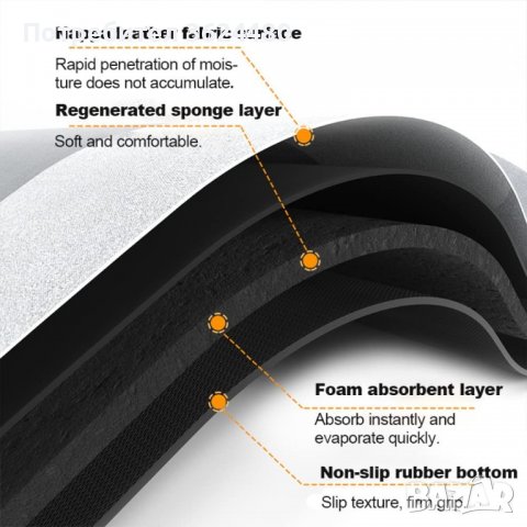  килим за баня против хлъзгане, снимка 13 - Други стоки за дома - 40155788